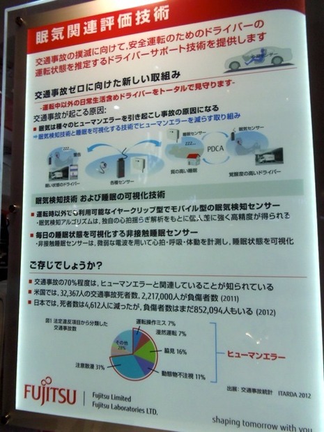 眠気関連評価技術。眠気そのものを減らすアプローチも検討している