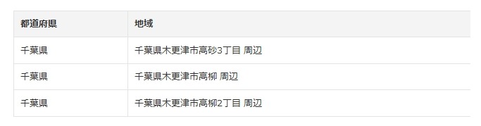 10月2日時点の150Mbps対応エリア