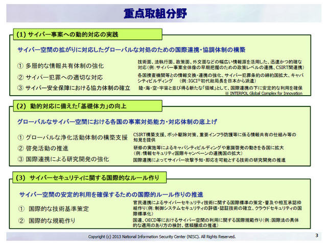 重点取組分野