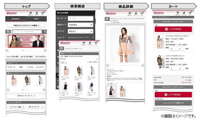 「d fashion」利用イメージ