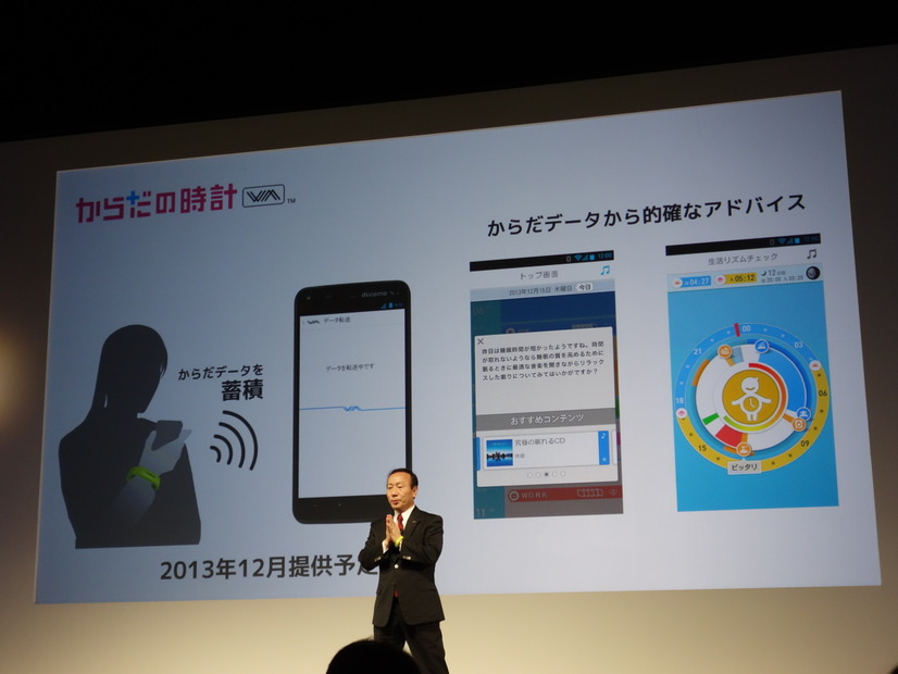 健康をサポートする新サービスも発表