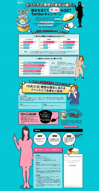 『ボクたちの理想の彼女は誰だ！』キャンペーン特設ページ