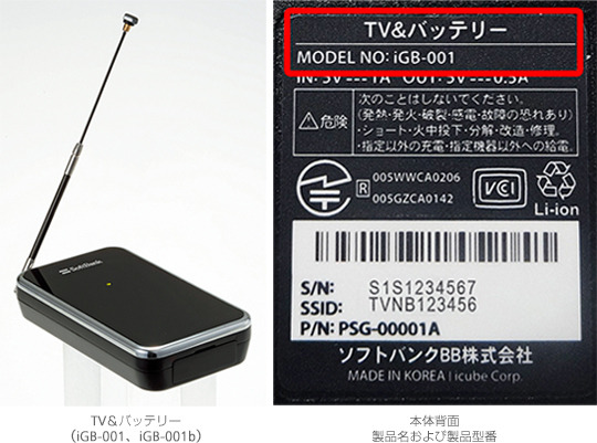 製品の本体背面に添付されたシールの一番上にこの型番が記載されている