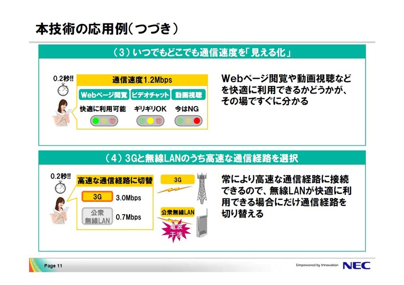応用例2