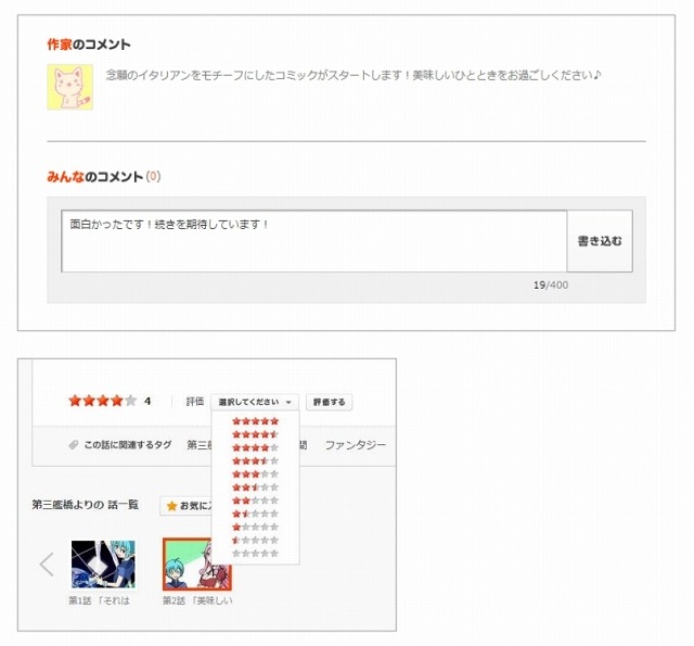 読者によるコメント・評価点画面