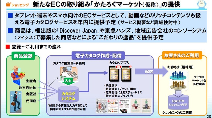 新サービス。「かたろぐマーケット」（仮称）が年内にもスタート！　電子カタログを見てこだわり商品を購入できるサービス