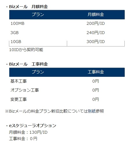 利用料金（税抜）