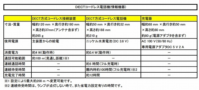 DECTコードレス電話機の仕様