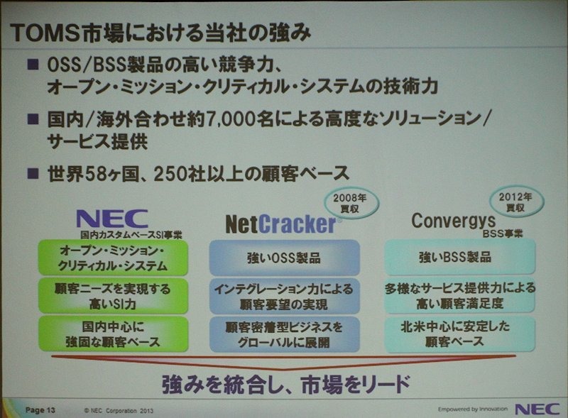 OSS/BSSを統合的にサービスできることが強み