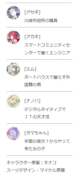 登場人物たち