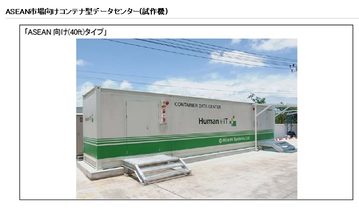 新モデルのイメージ（ASEAN市場向けコンテナ型データセンター、試作機）