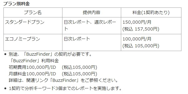 料金プラン