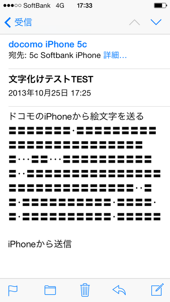 ドコモからソフトバンクに送った場合