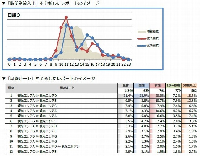 レポートイメージ