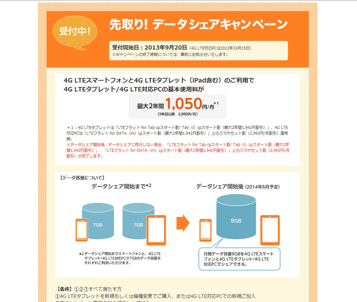 KDDIがいち早く発表した、データシェア先取りプラン