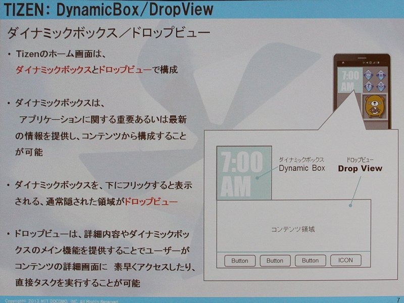 Tizenの新機能Dynamic BoxとDrop View