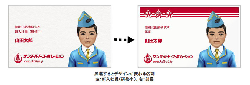 サンダーバード コーポレーションで作成した名刺