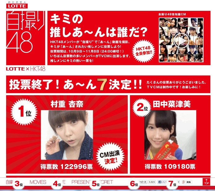 HKT48人気投票、最終結果が発表