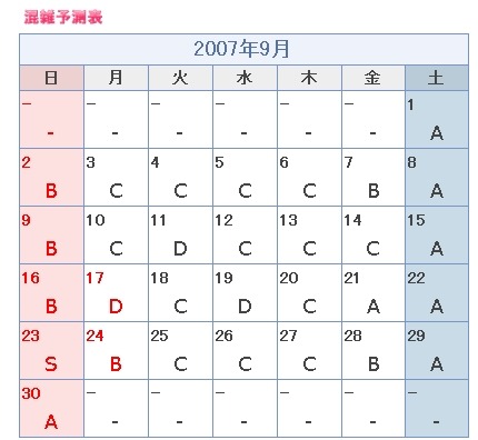 予想カレンダーの例