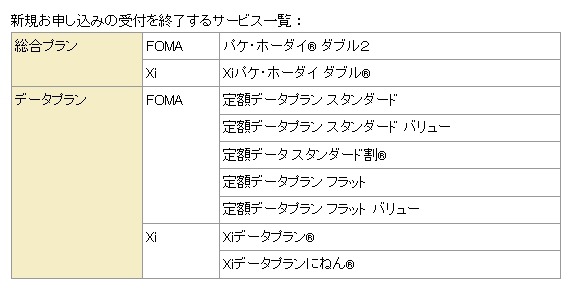 新規申し込みの受付を終了するサービス