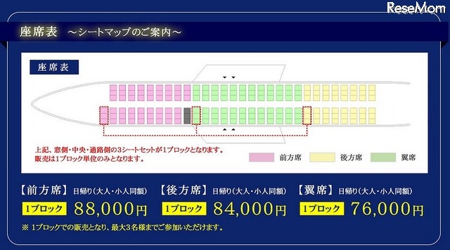 アイソン彗星観察チャーターフライト　座席表