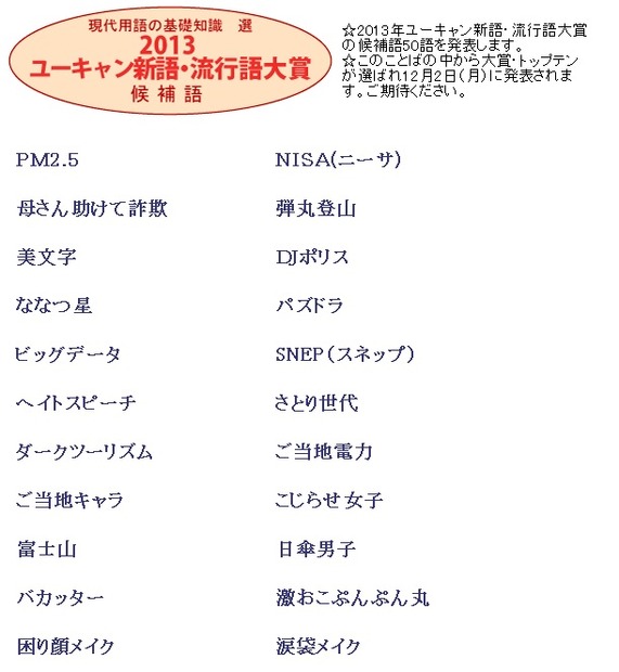 「2013　ユーキャン新語・流行語大賞」の候補50語