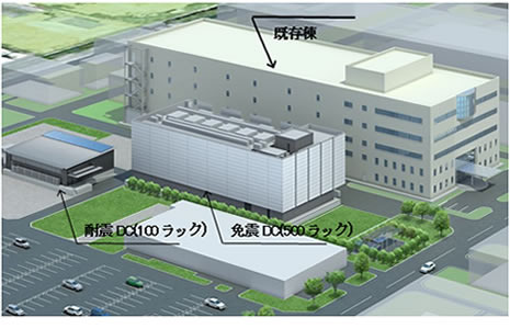 明石システムセンター外観図