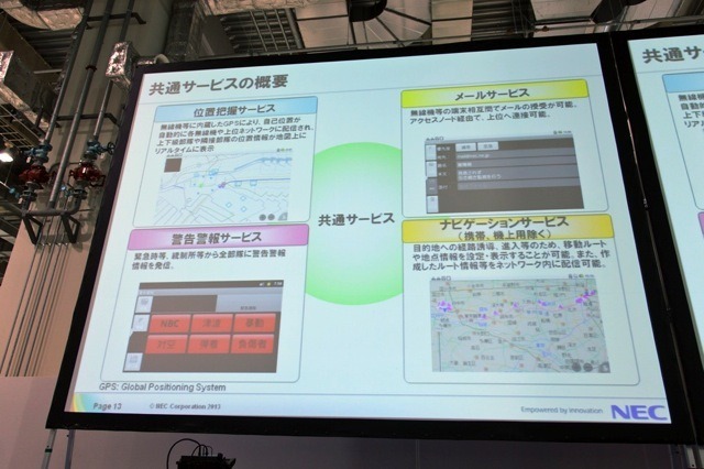 ソフトウェア無線機