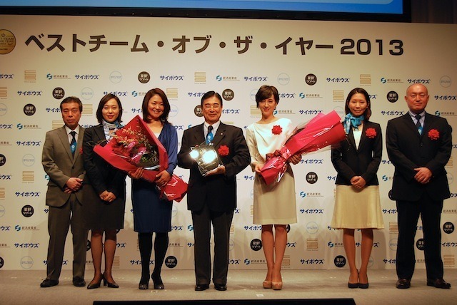 「ベストチーム・オブ・ザ・イヤー2013」表彰式