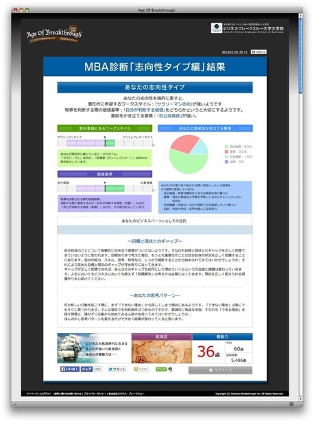 MBA診断志向性タイプ編結果