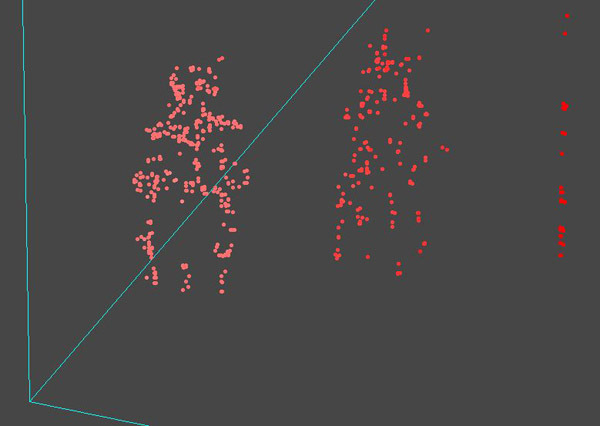 3次元計測結果