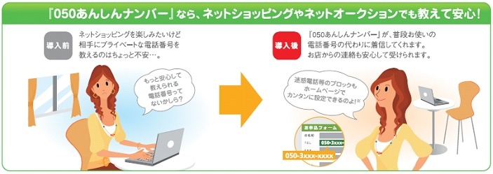 ネットオークションなどの連絡用に050番号を公開する