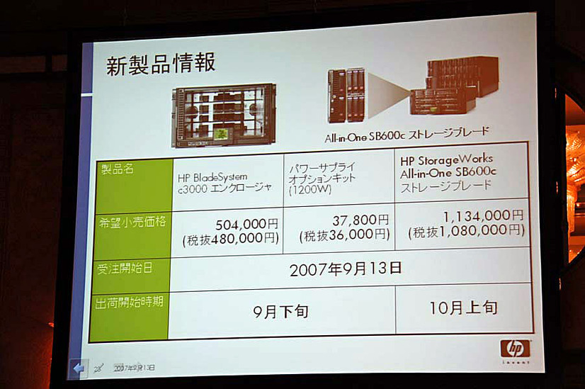 新製品の出荷時期と価格表