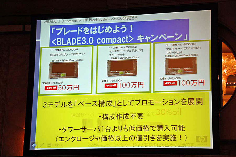 キャンペーンの紹介