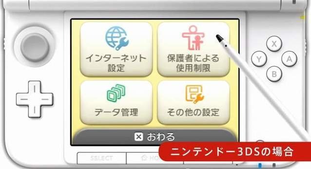 動画では3DSでの設定手順を紹介