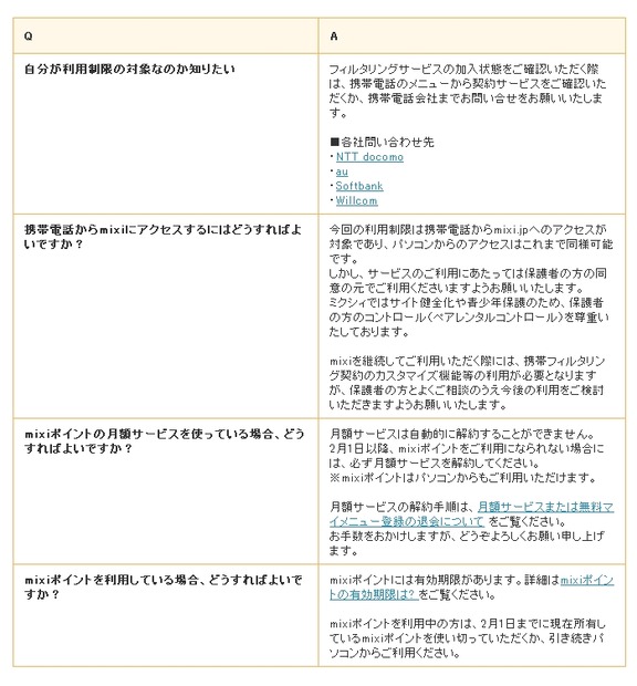 「フィルタリングサービスによるmixi利用に関するQ&A」ページ