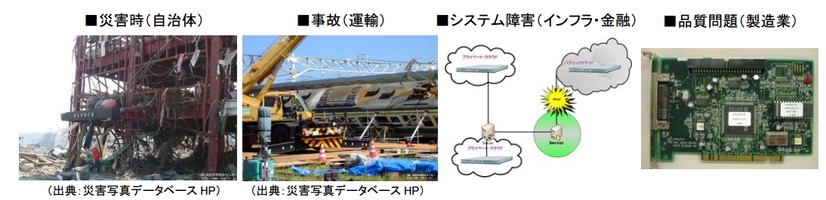 想定使用シーン