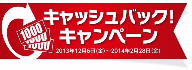 キャンペーンキービジュアル