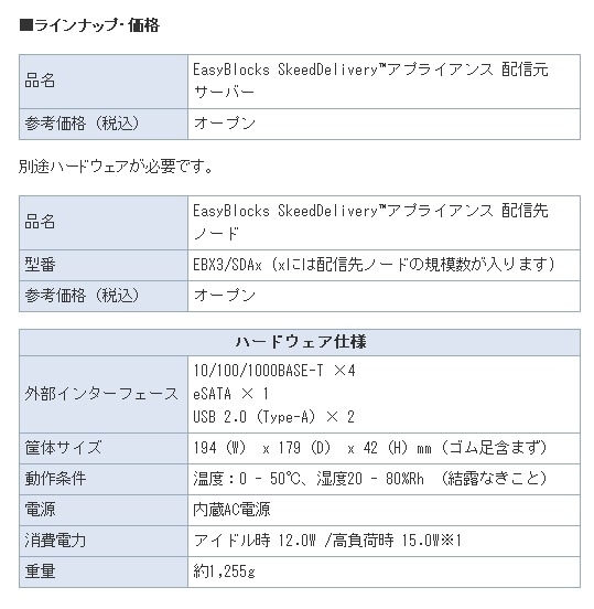 製品詳細（仕様、価格、パッケージラインナップ、サポート）