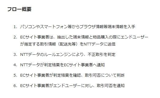 「不正検知サービス」のフロー