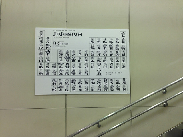 ジョジョの奇妙な冒険完全版「JoJonium」が渋谷駅をジャック中ッ！