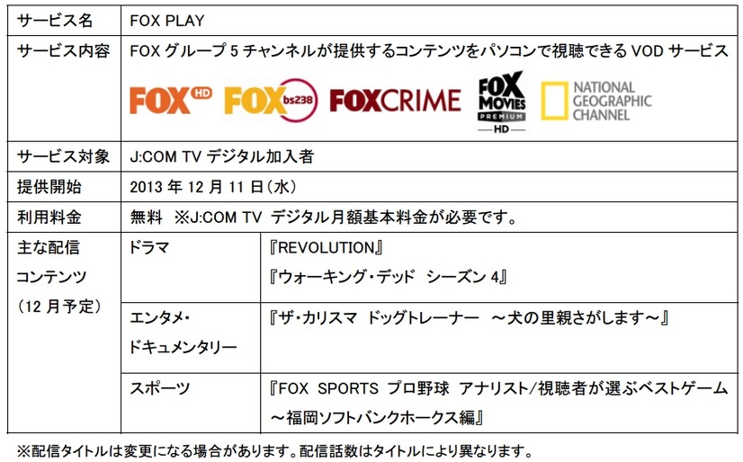 「FOX PLAY」提供概要