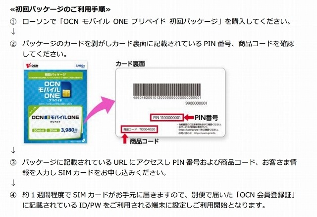 初回パッケージ購入から利用までの流れ