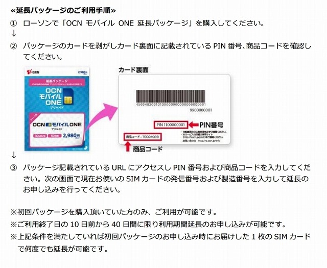 延長パッケージ購入から利用までの流れ