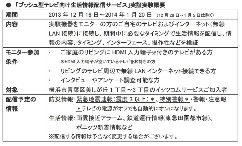 「プッシュ型テレビ向け生活情報配信サービス」実証実験概要