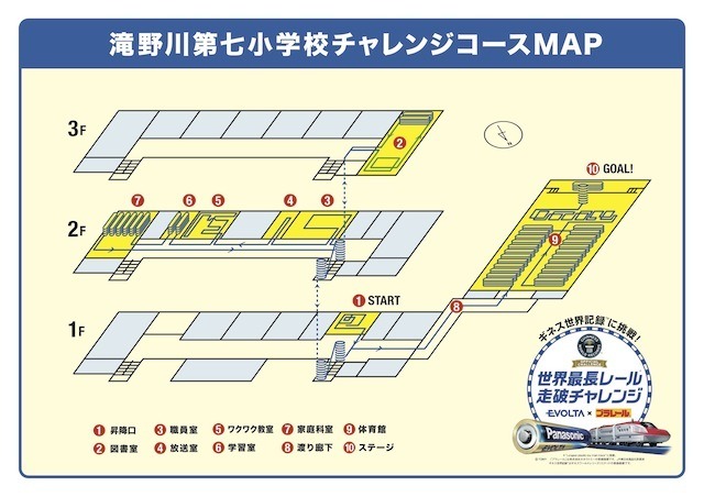 滝野川第七小学校コース