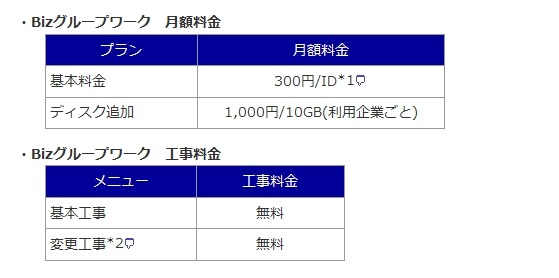 利用料金