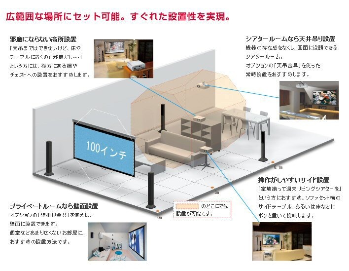 設置性