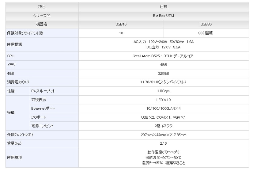 製品仕様