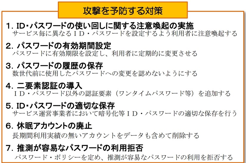 攻撃を予防する対策